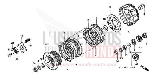 EMBRAYAGE XR250RT de 1996